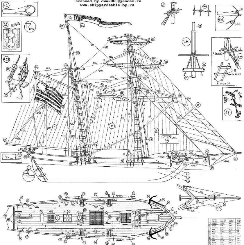 Парусник Halcon 1840 чертежи