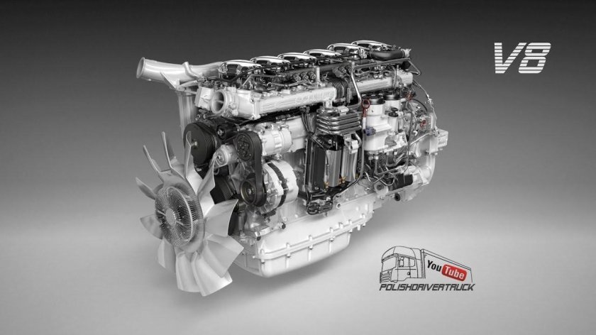 Двигатель Скания 6