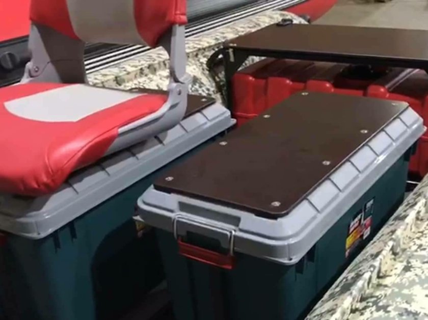 Бокс Iris RV Box 700