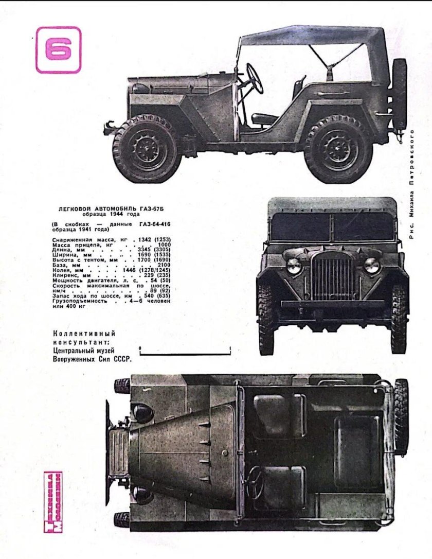 ГАЗ-64 И ГАЗ-67б