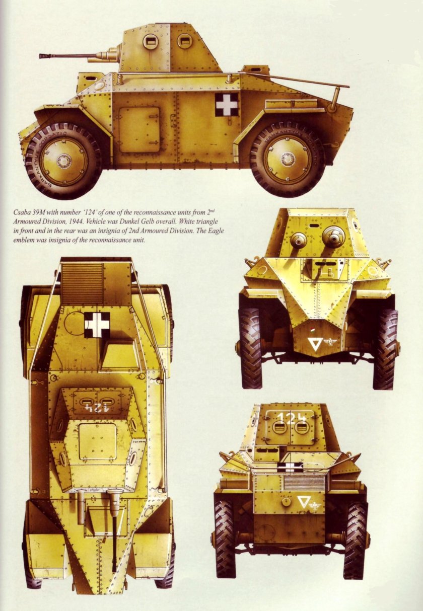 Венгерский бронеавтомобиль 39m Csaba