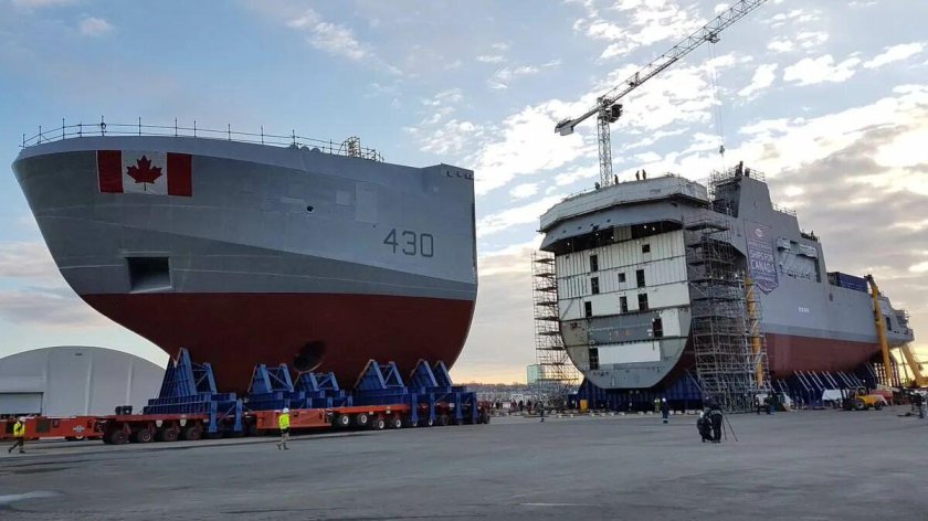 Судостроение корабли