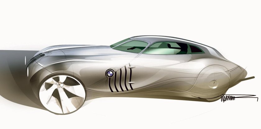 BMW Mille Miglia Concept