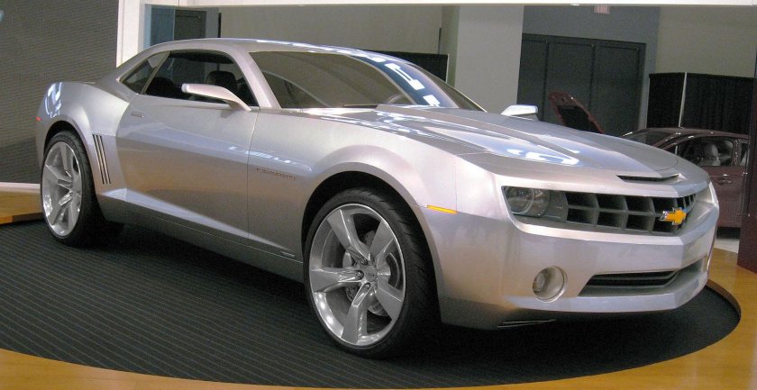 Chevrolet Camaro Concept 2006