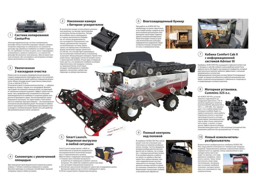 Наклонная камера Акрос 595 плюс