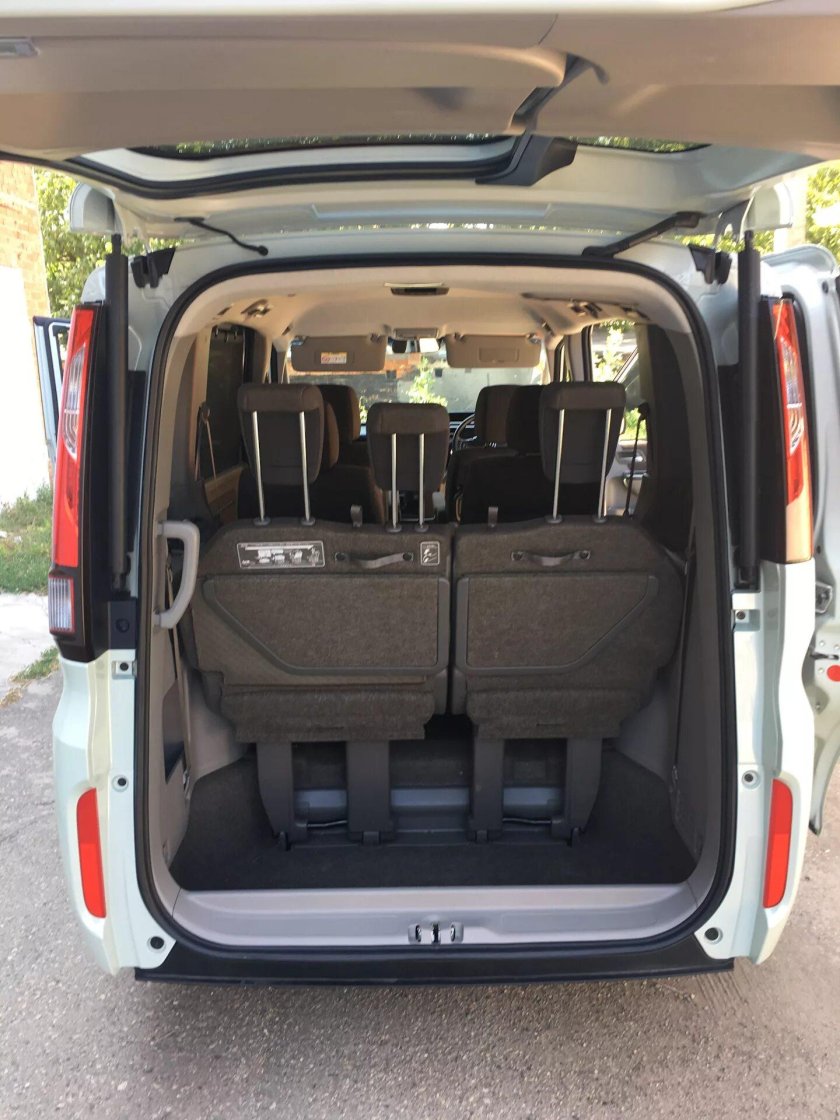 Honda Stepwgn spada 2018 багажник