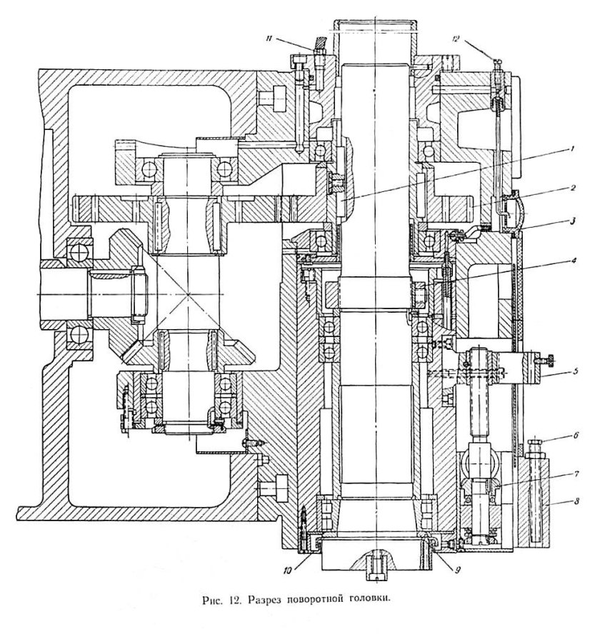 Шпиндель фрезерного станка 6р12