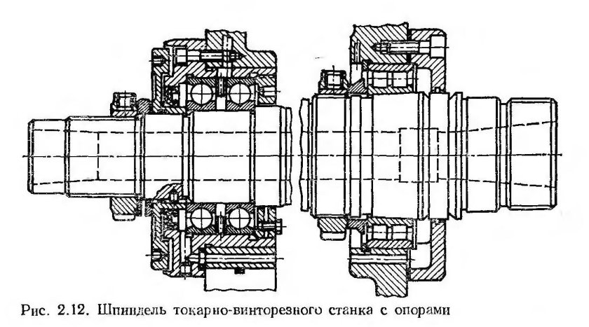 Шпиндель токарного станка 16к20