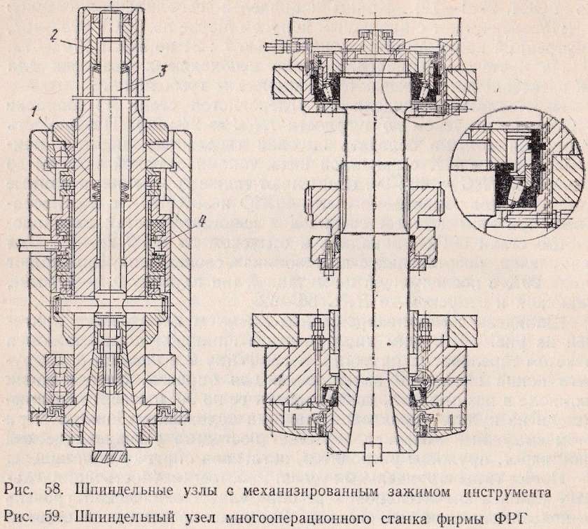 Шпиндель фрезерного станка