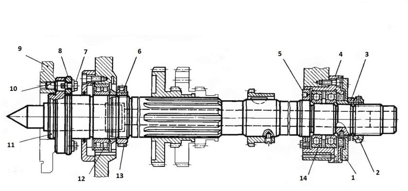 Токарный станок 1к62 черте