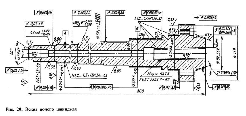 Шпиндель станка 16к20 чертеж