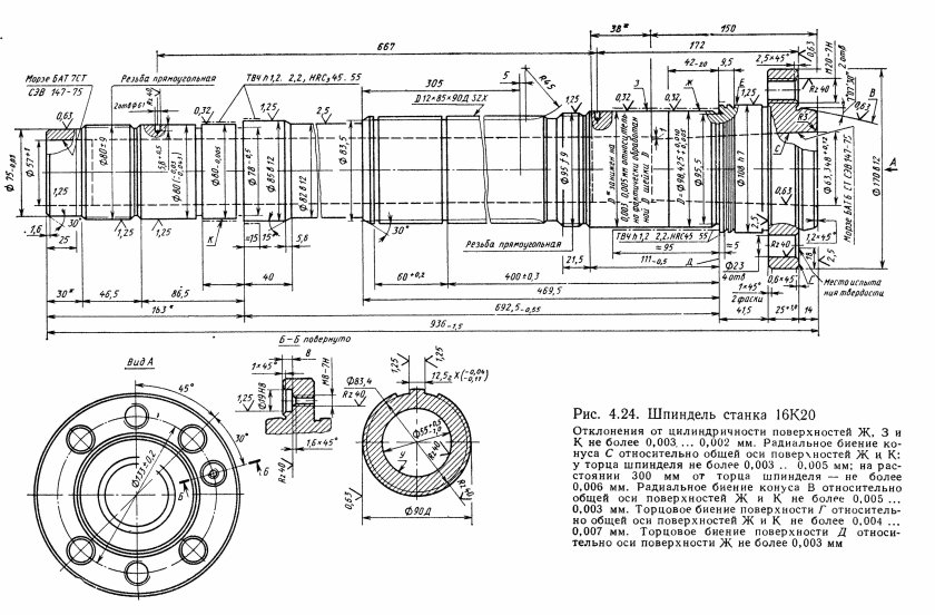 Шпиндель станка 16к20 чертеж