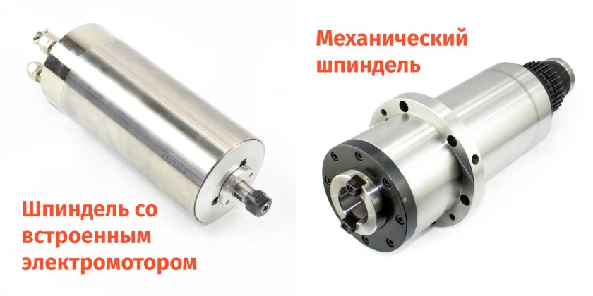 Шпиндель для ЧПУ по металлу