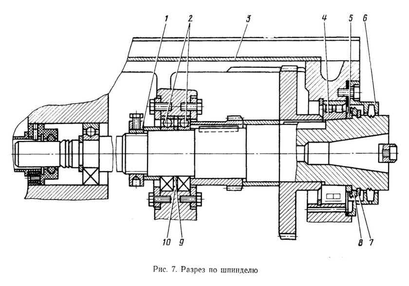 Шпиндель фрезерного станка 6р12