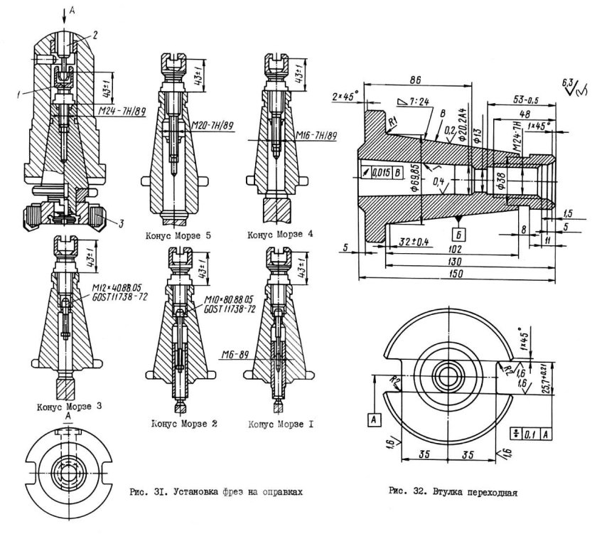 Зажим инструмента в шпинделе фрезерного станка 6р13
