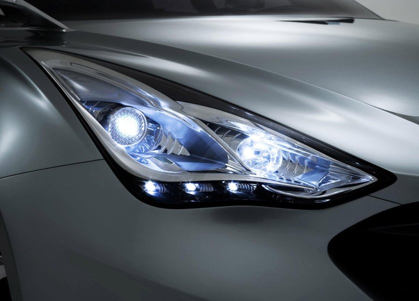 Фары на Хендай Соната 2023