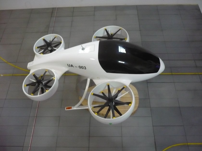 Винтовые летательные аппараты