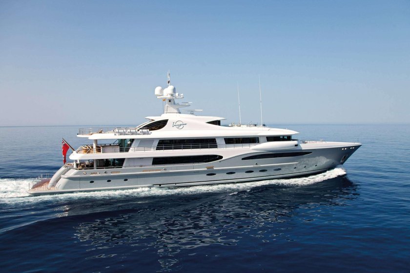 Экспедиционная яхта «Sea Palace»