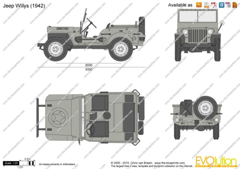 Blueprints &gt; cars &gt; Willys &gt; Willys Jeep MB (1942)