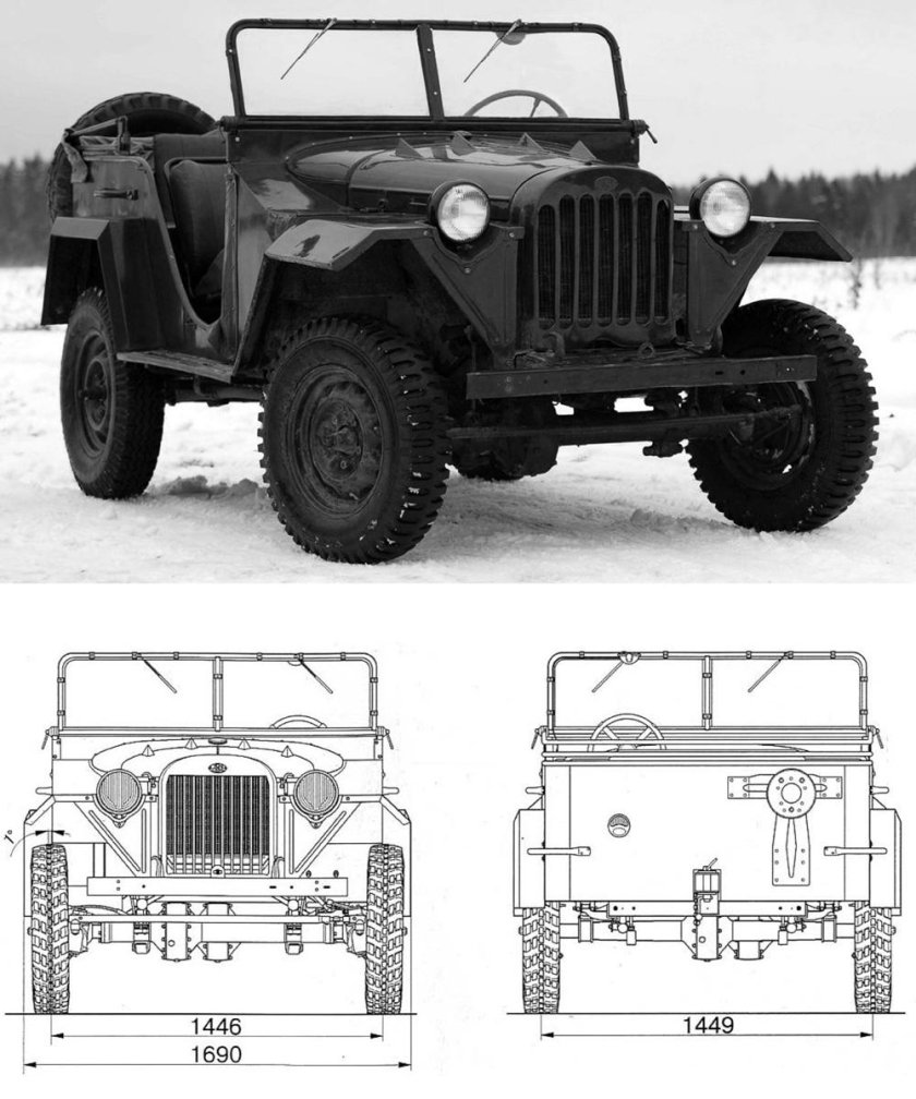 ГАЗ 67 И Виллис