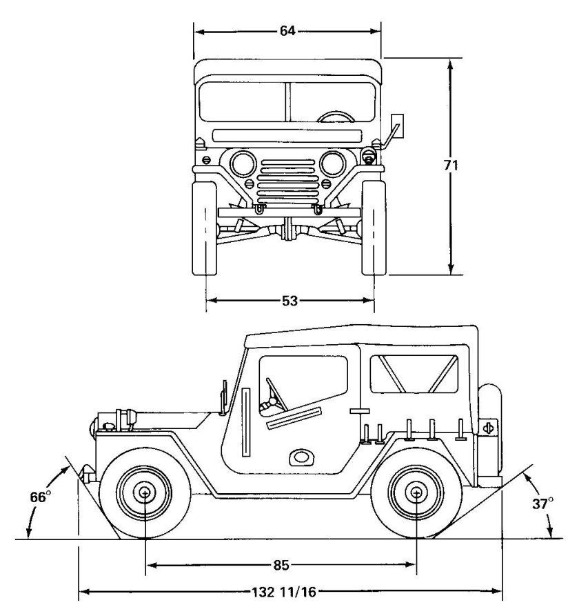 Ford m151 Mutt чертежи