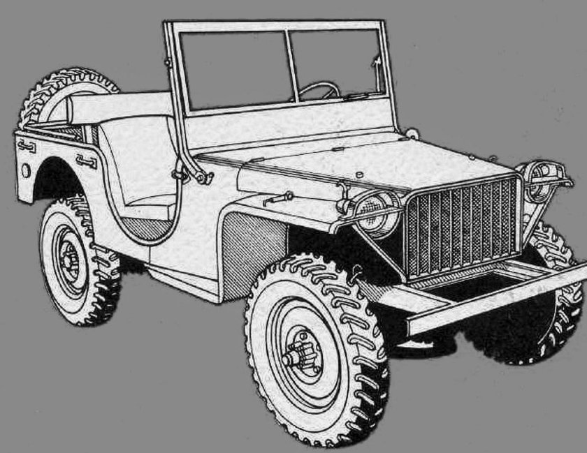 Jeep m38 Willys чертежи