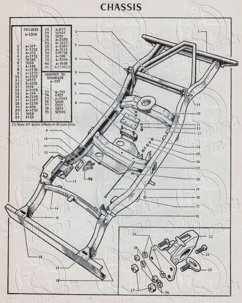 Джип Виллис рама