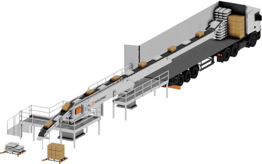 Конвейер ленточный