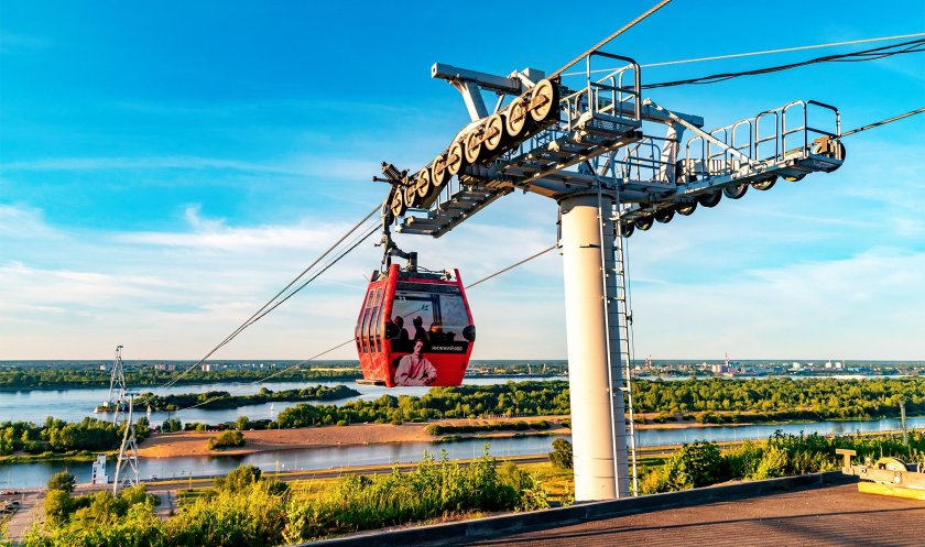 Нижегородская канатная дорога