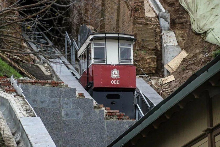 Запуск фуникулера в Нижнем Новгороде когда