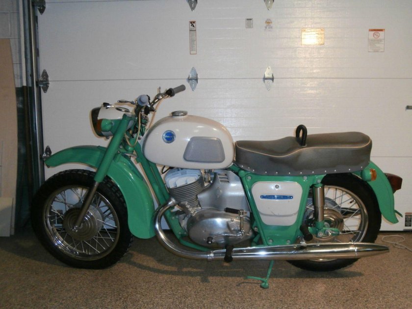 ИЖ Планета 3 бирюзовый