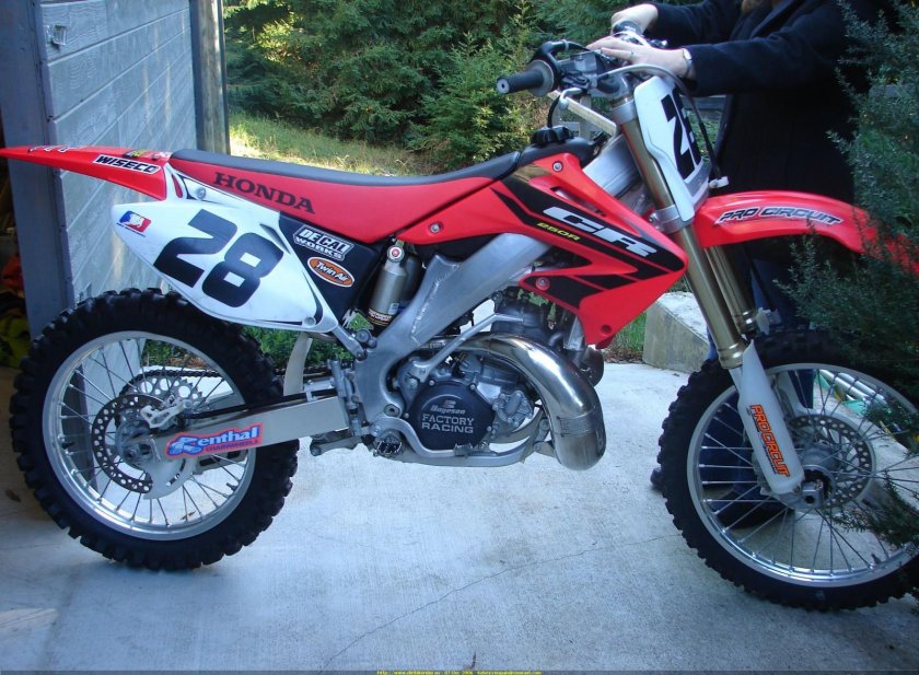 Хонда CR 250