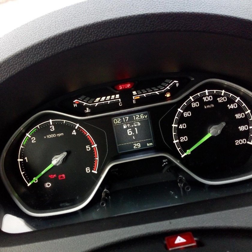 Комбинация приборов Газель Некст