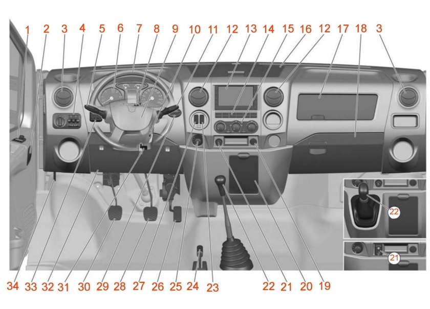 Панель управления приборов ГАЗ 2705