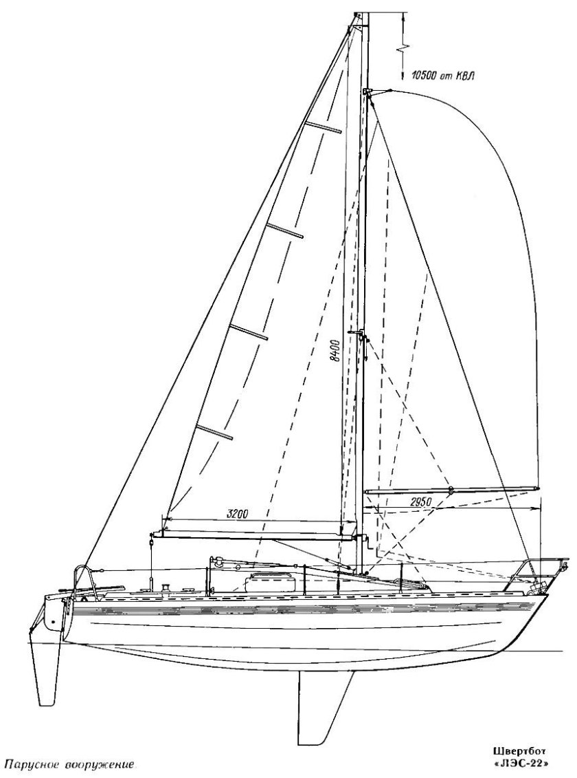 ЛЭС 22 швертбот