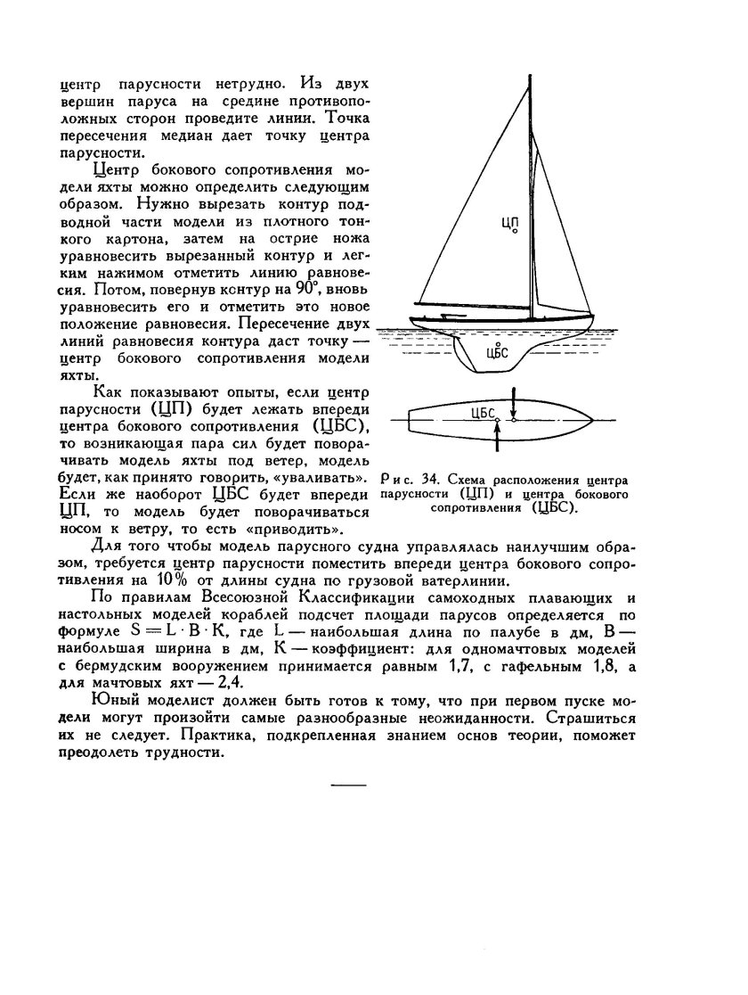 Центр парусности яхты