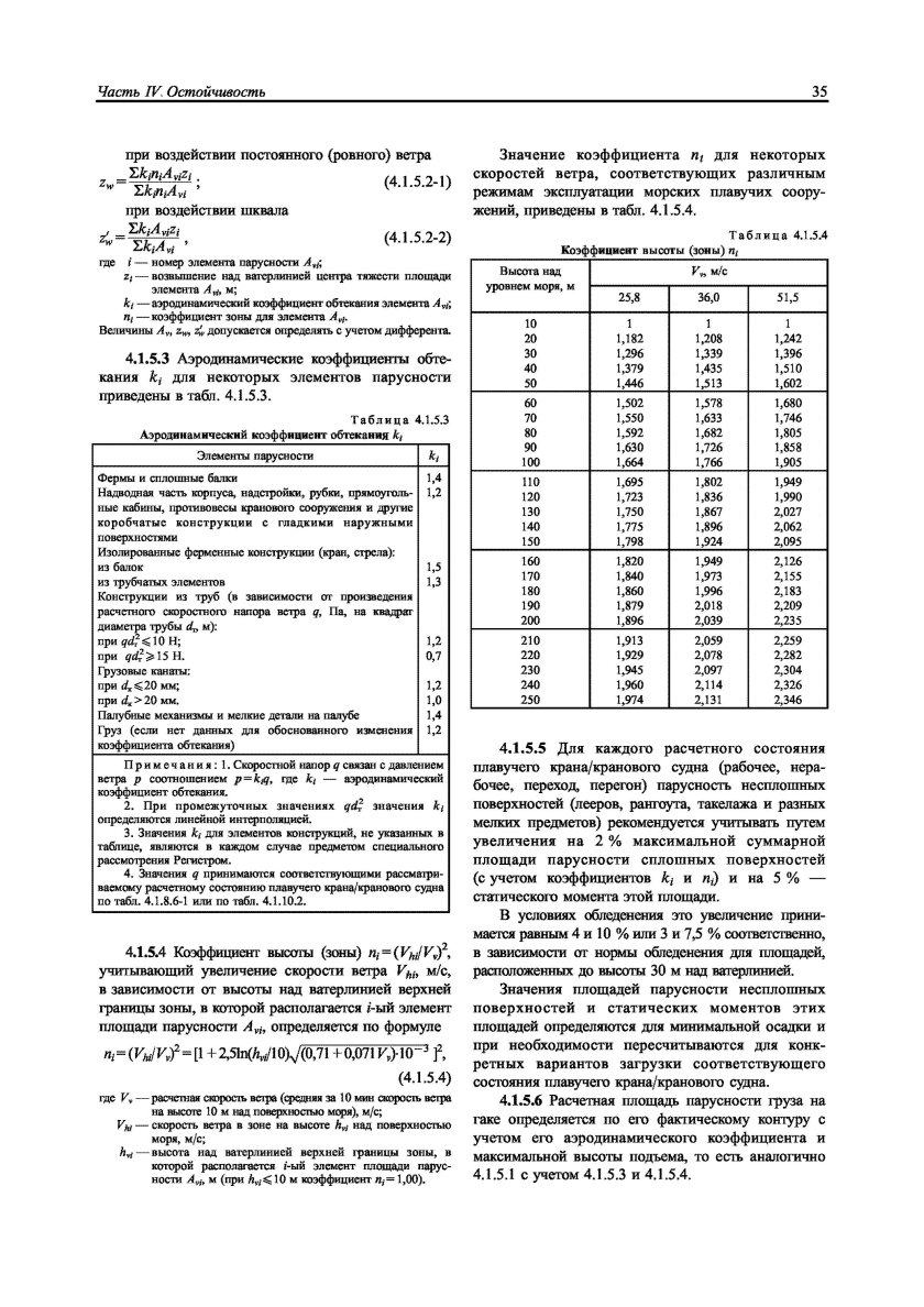 Таблица коэффициентов