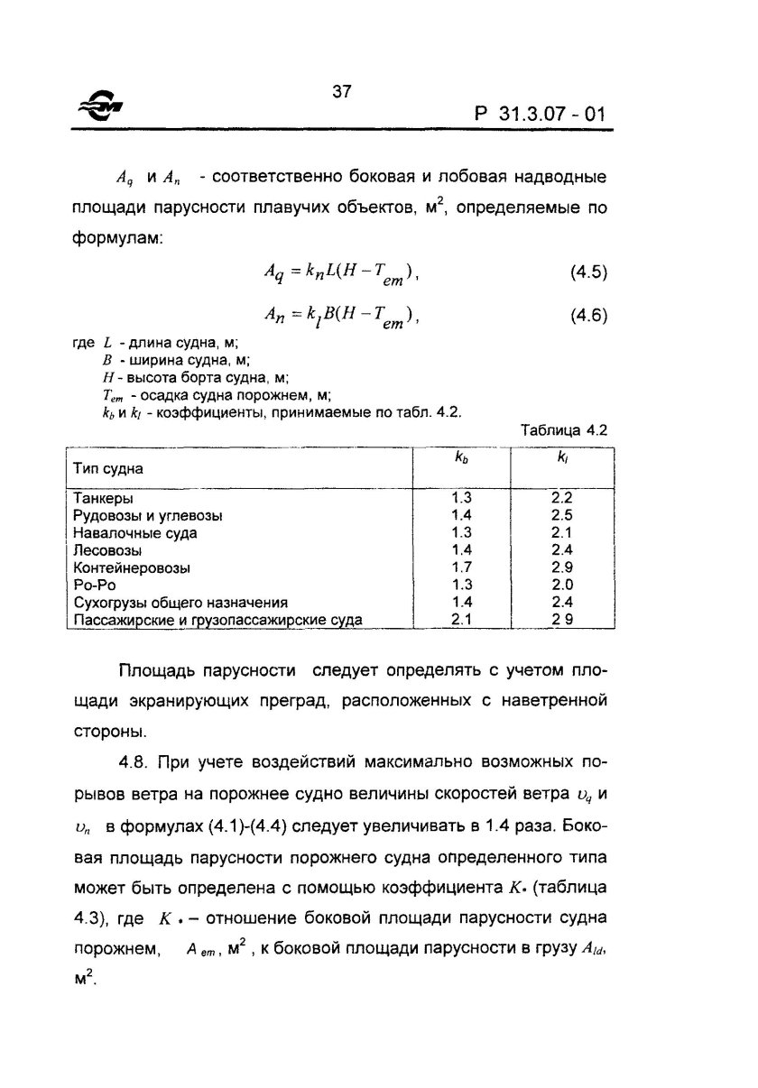 Площадь парусности судна