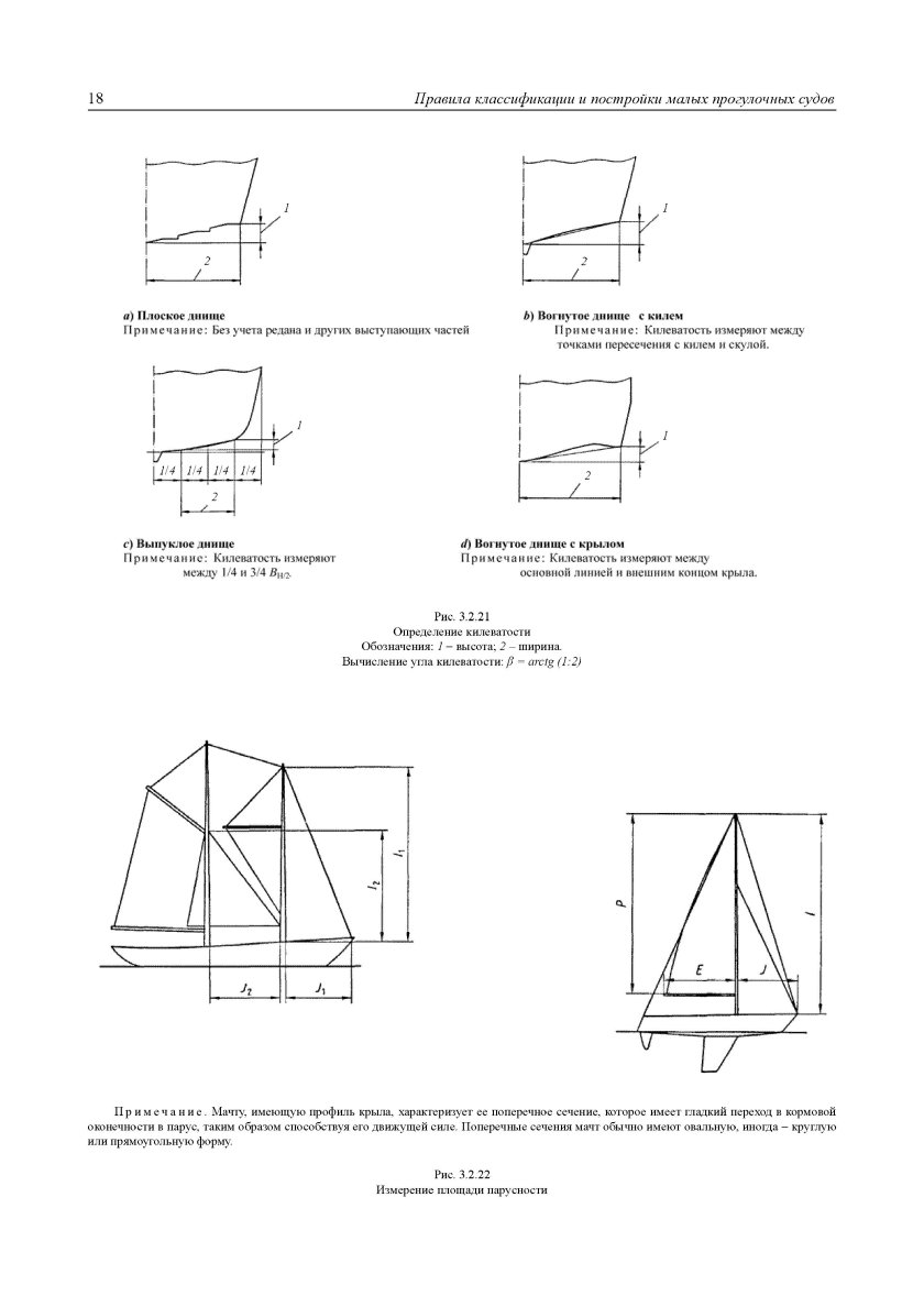 Гафельный парус