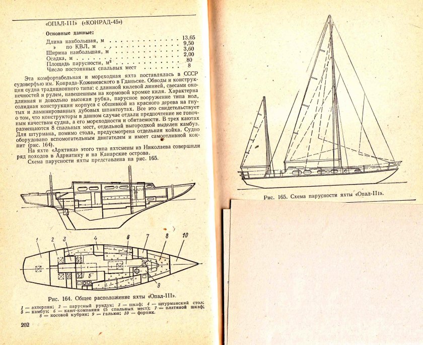 Площадь парусности судна