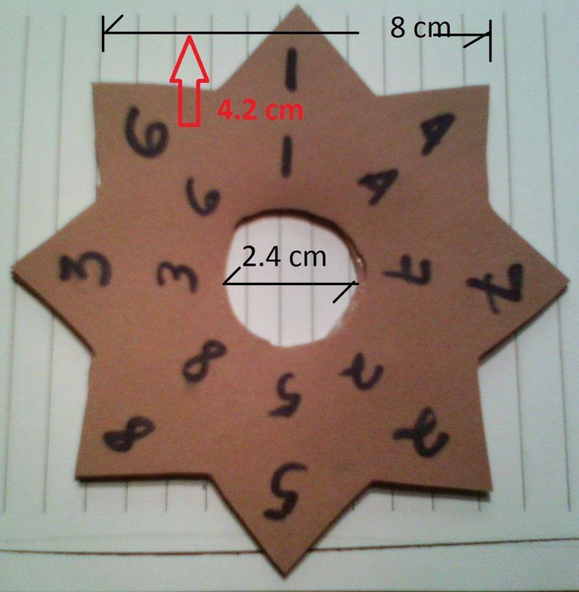 Шаблоны для бантиков
