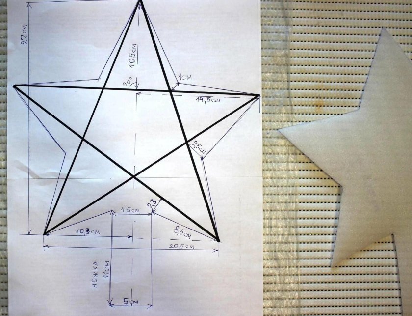 Чертеж звезды пятиконечной с размерами