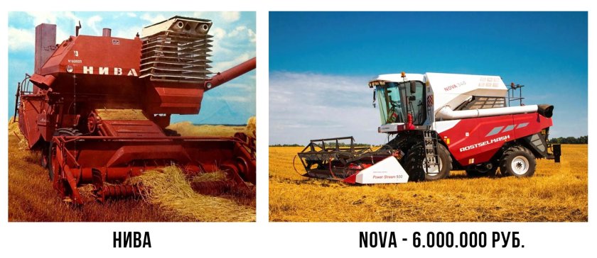 Новый комбайн Нива Ростсельмаш