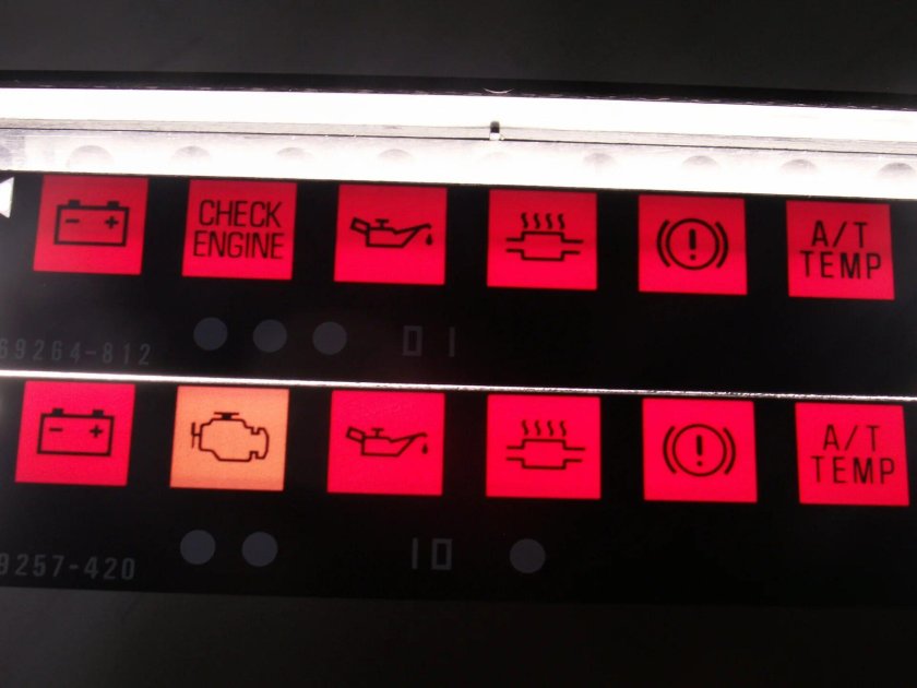 Индикаторы на приборной панели автомобиля