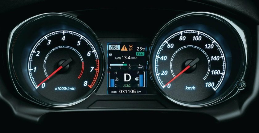 Приборная панель Mitsubishi ASX