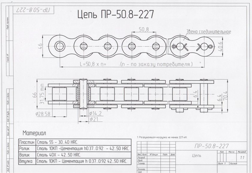 Цепь пр-50.8-227