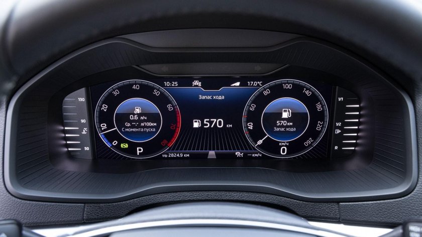 Цифровая приборная панель Карок