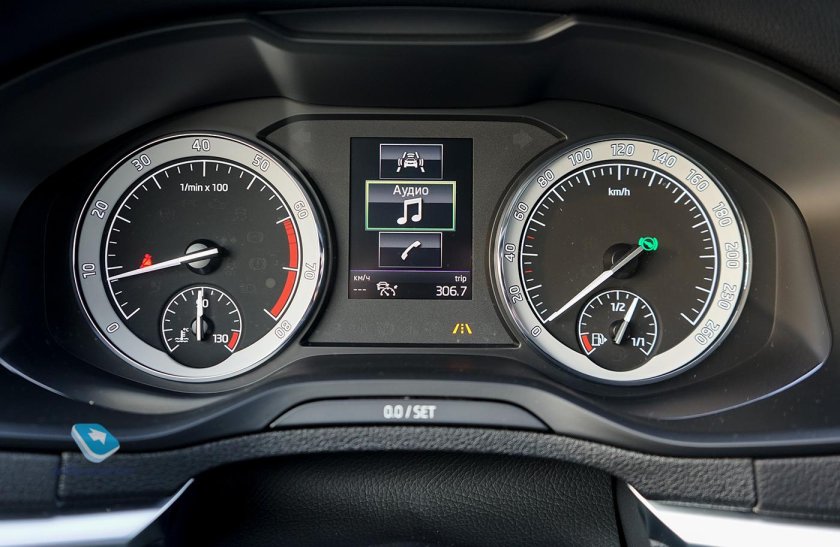 Новая Шкода Октавия РС