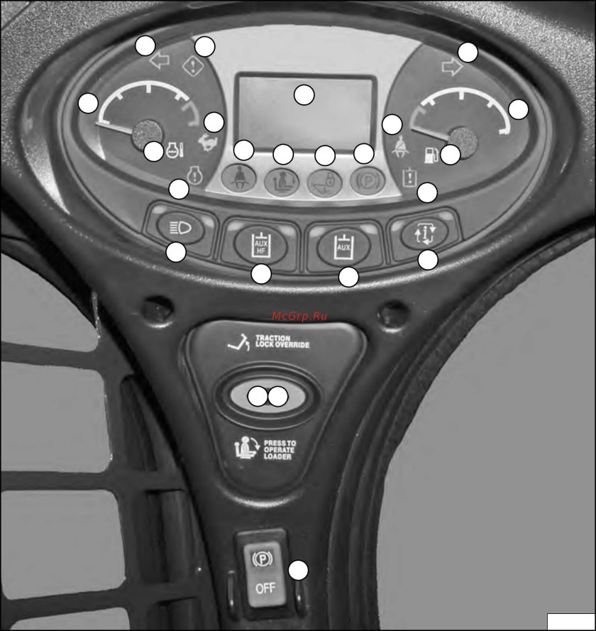 Bobcat s650 панель приборов