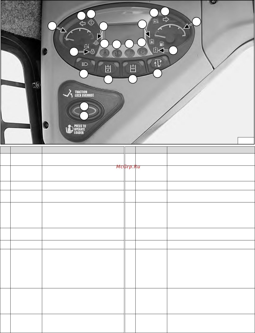 Левая панель управления Bobcat 6689754